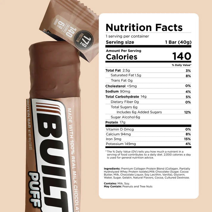 Built Protein Bar PUFFS (1 bar) - Top Nutrition and Fitness 