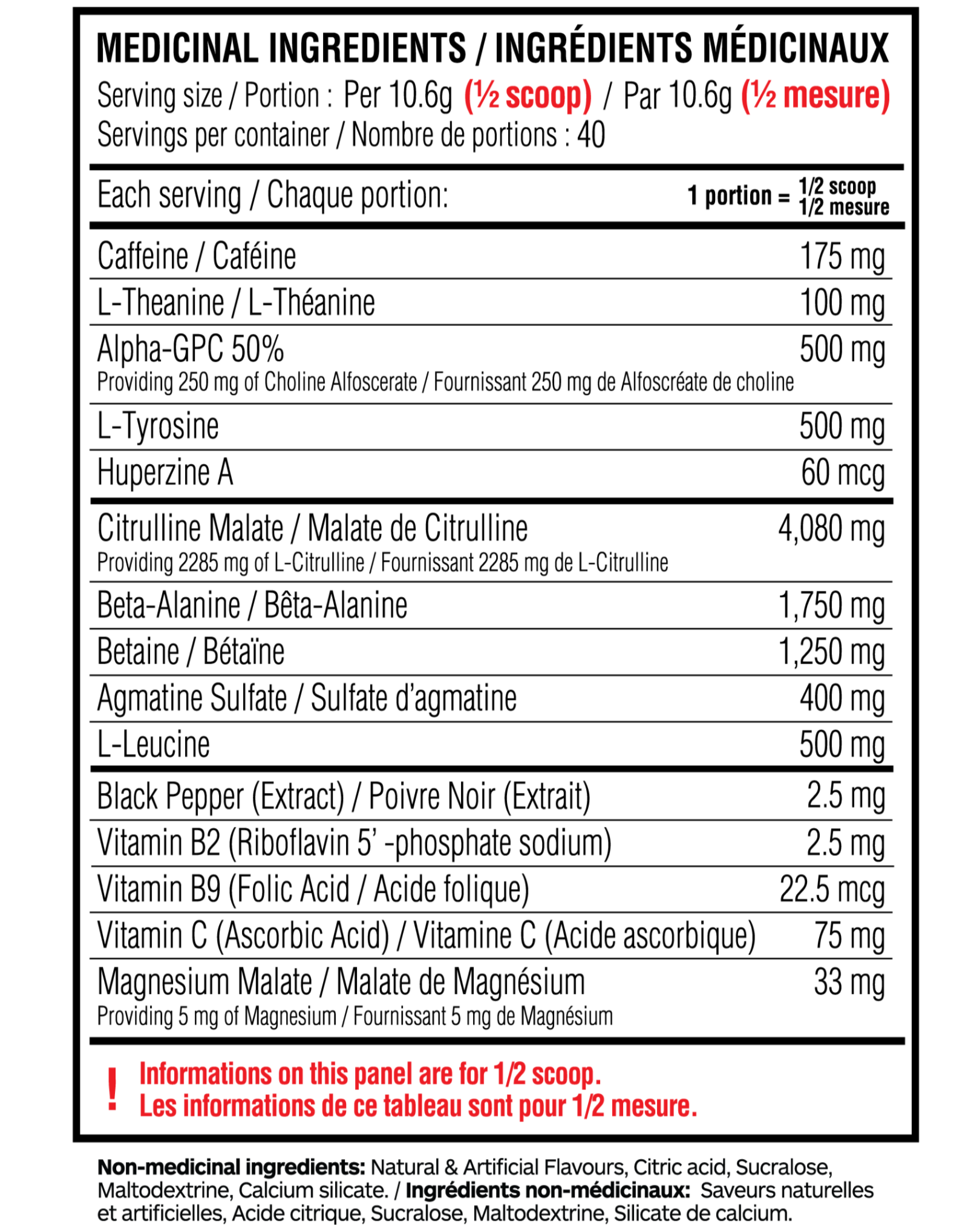 Believe Supplements Pump Addict MAX Pre-Workout Supplement Facts label