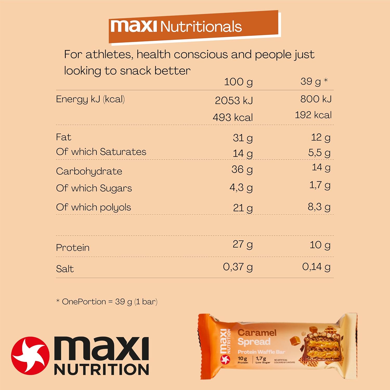 MaxiNutrition Caramel Spread Protein Waffle Bar Nutrition Facts label — 10g protein, 1.7g sugar per bar