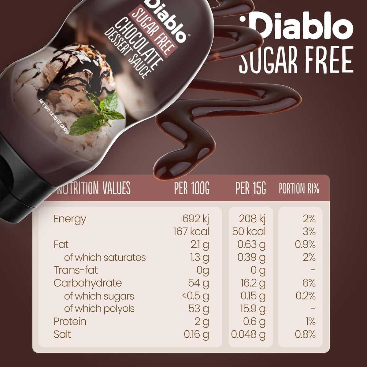 Diablo No Added Sugar Dessert Sauce (360g)