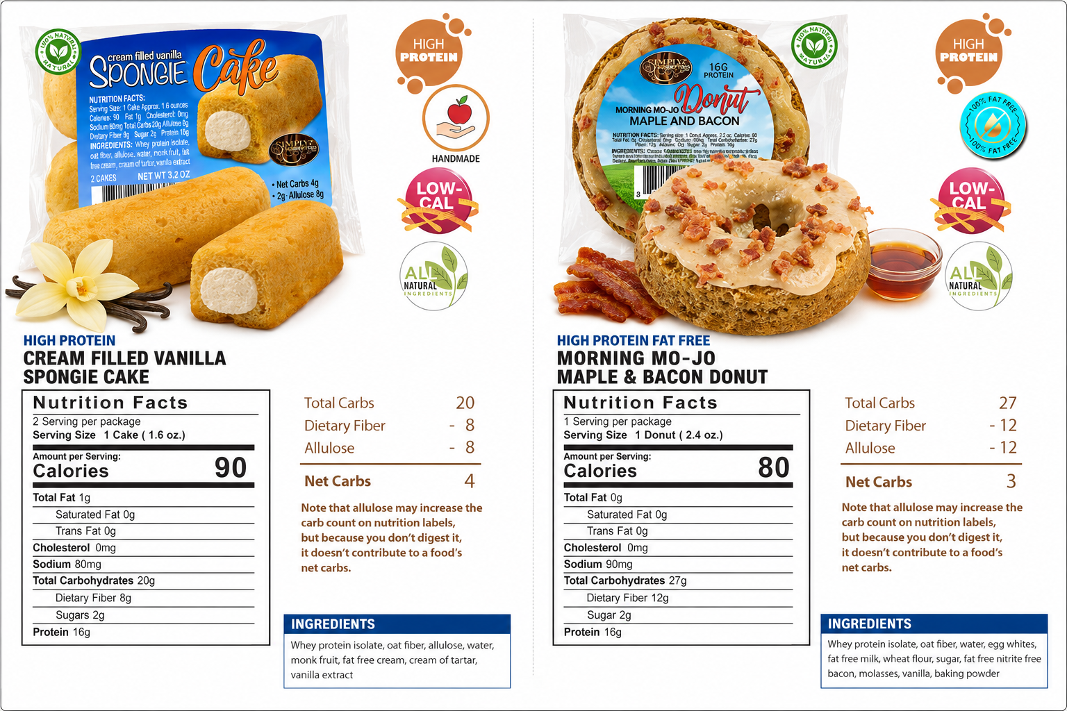 Simply Scrumptous SWEET Keto Snacks (1 unit)