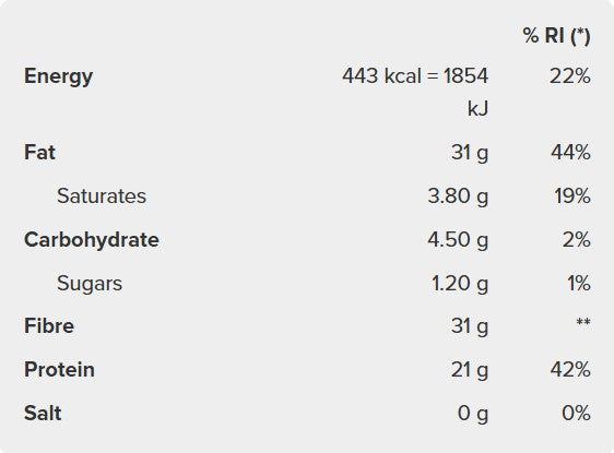 Prozis Chia Seeds (200g)