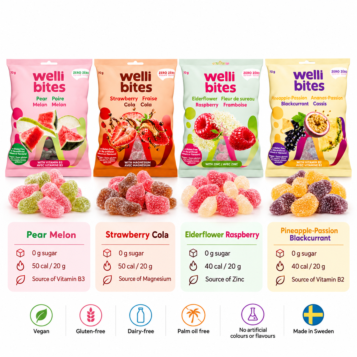 Wellibites Vegan Sugar-Free Gummies (1 bag)