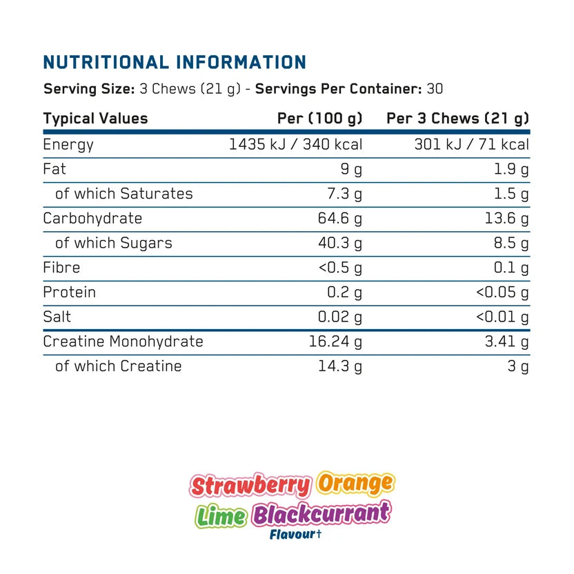 Nutrition Facts