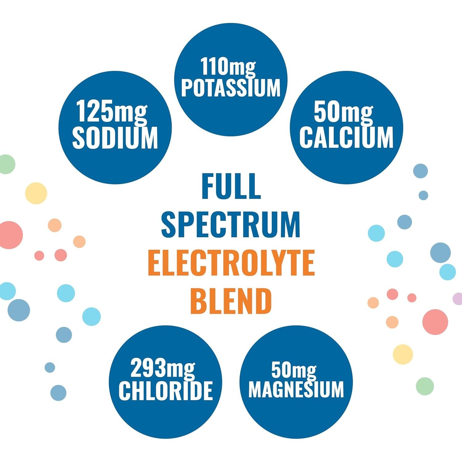 Ener-LIfe Ener-C Electrolyte Drink Mix - Top Nutrition and Fitness 