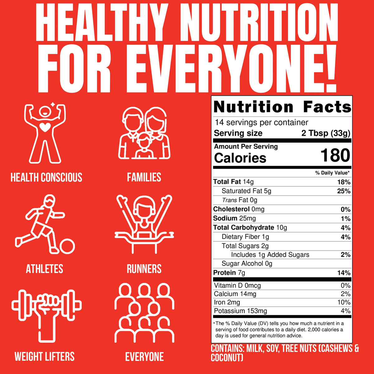 Fit Butter Fruity PEBBLES nutrition facts panel: 180 calories, 7g protein, 1g added sugar per serving