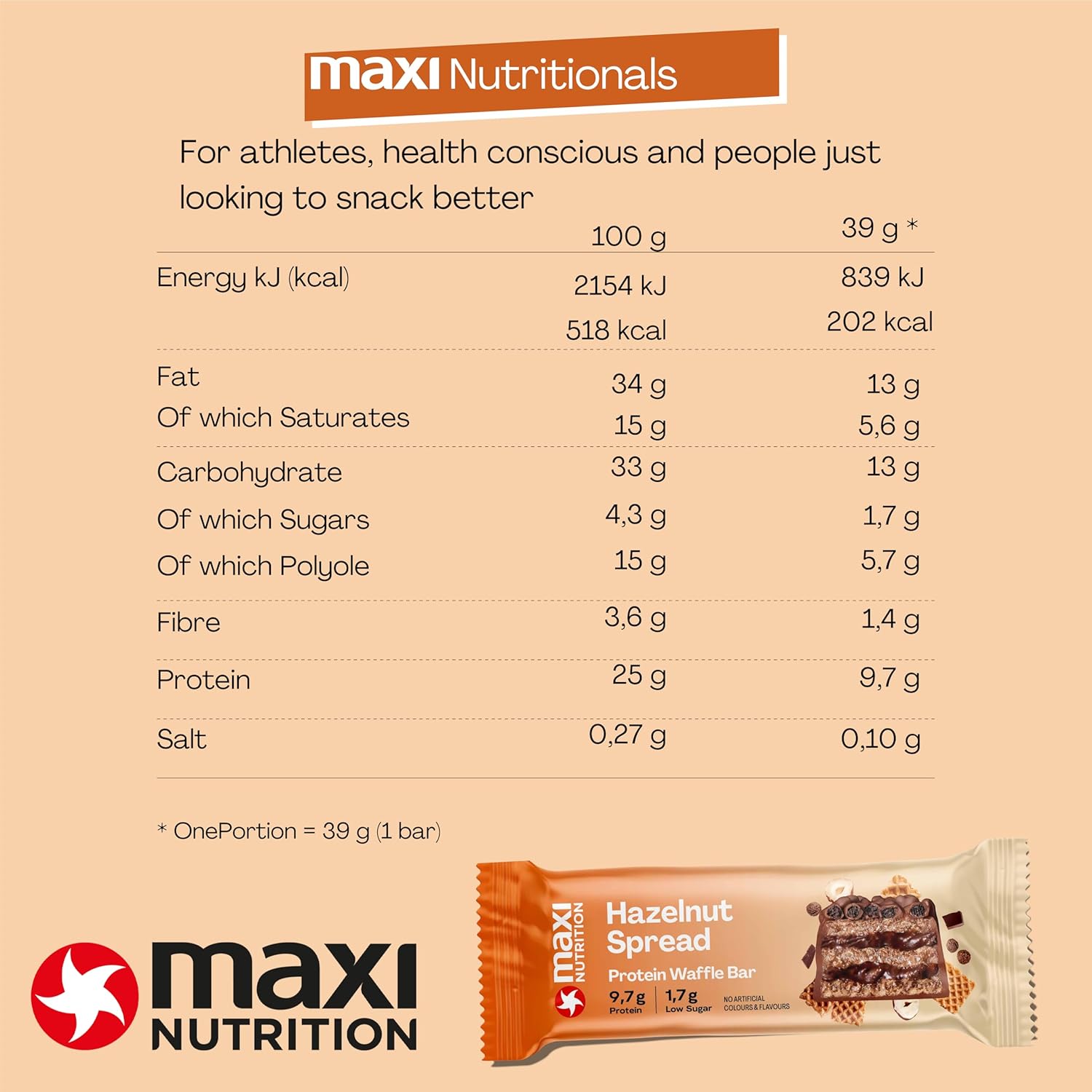 MaxiNutrition Hazelnut Spread Protein Waffle Bar Nutrition Facts label — 9.7g protein, 1.7g sugar per bar