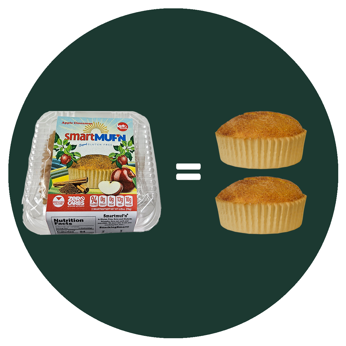 Smart Baking Gluten Free 0 Carb Muffins (2 pack) *KEEP FROZEN*