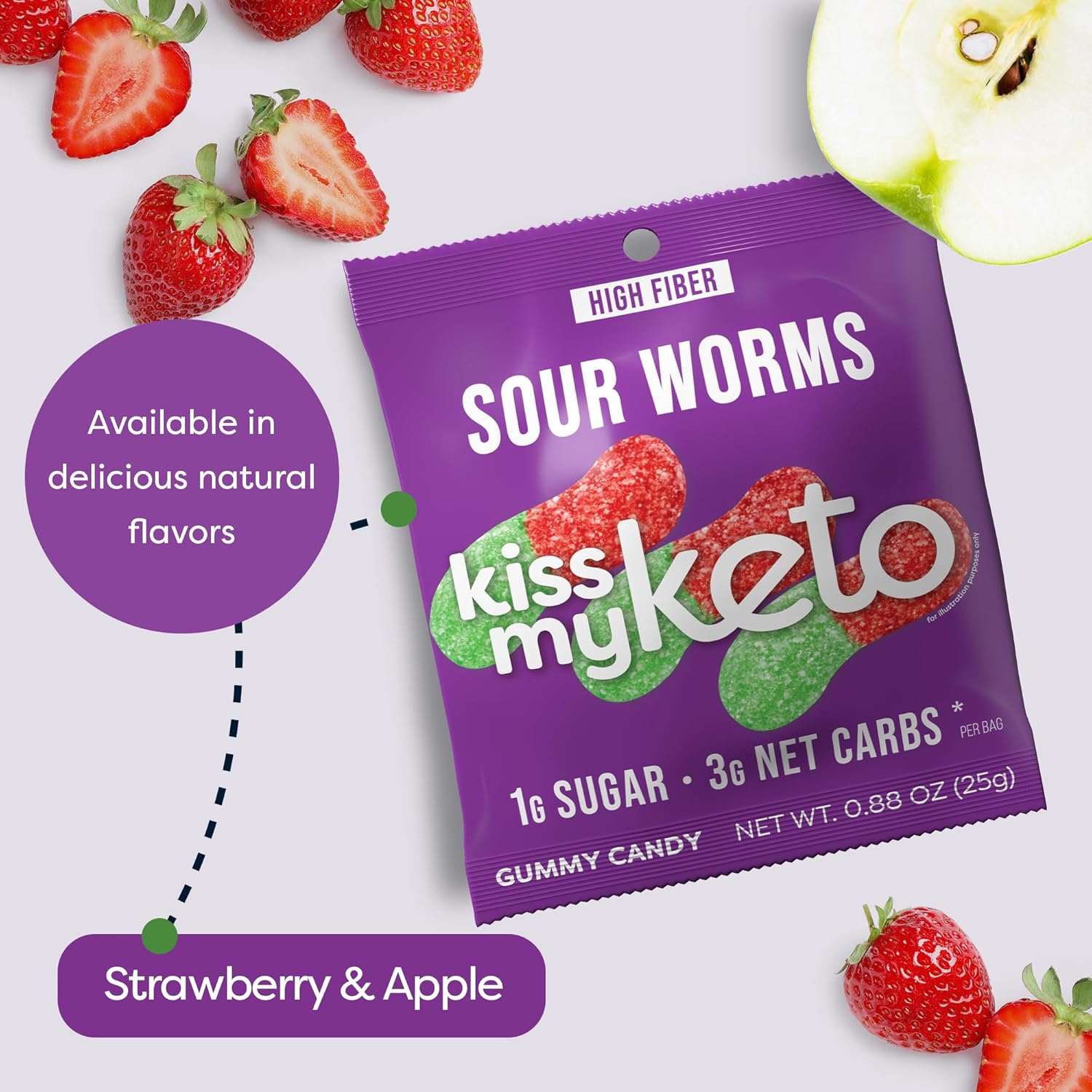 Kiss My Keto Gummies (1 bag) - Top Nutrition and Fitness 