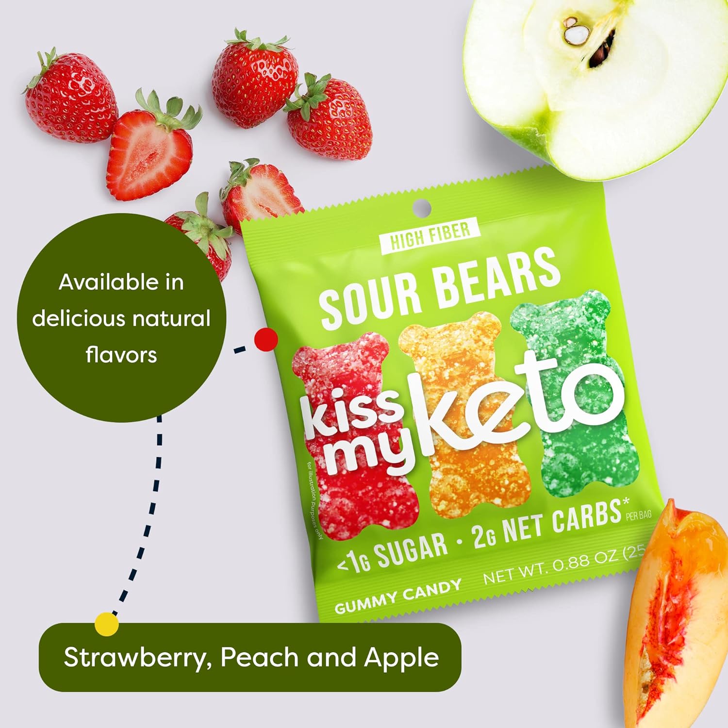 Kiss My Keto Gummies (1 bag) - Top Nutrition and Fitness 