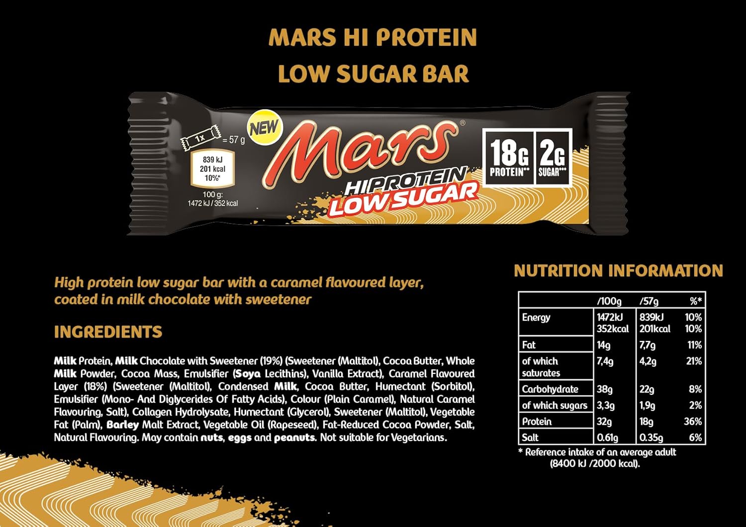 Mars Hi-Protein Low Sugar Nutrition Facts label — 18g protein, 2g sugar, caramel coated in milk chocolate