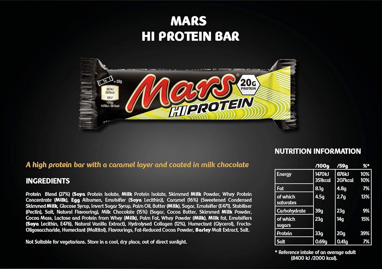 Mars Hi-Protein Bar Nutrition Facts label — 20g protein, caramel layer coated in milk chocolate