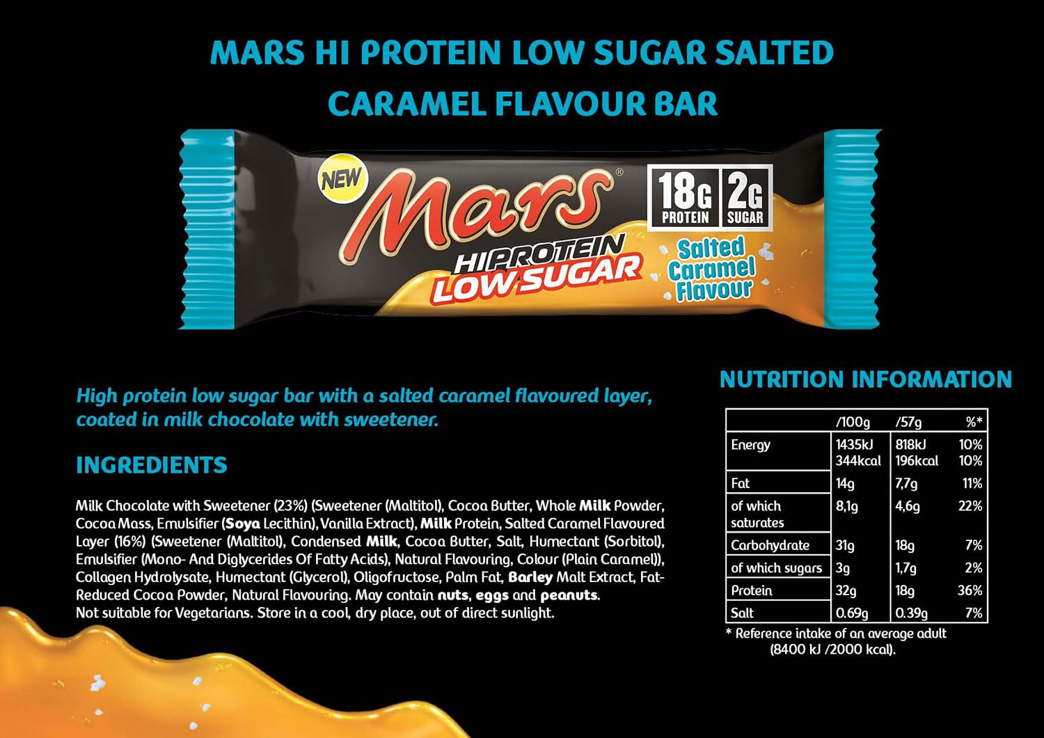 Mars Hi-Protein Low Sugar Salted Caramel Nutrition Facts label — 18g protein, 2g sugar per bar