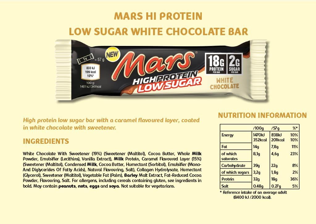 Mars Hi-Protein Low Sugar White Chocolate Nutrition Facts label — 18g protein, 2g sugar per bar