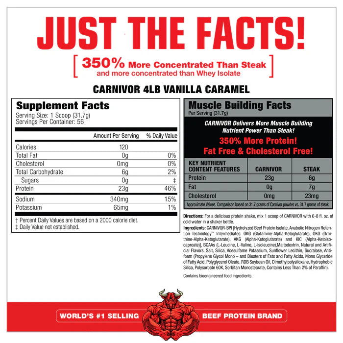 MuscleMeds Carnivor Beef Protein Isolate (4 lbs) - Top Nutrition and Fitness 