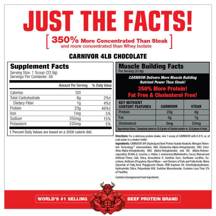 MuscleMeds Carnivor Beef Protein Isolate (4 lbs) 