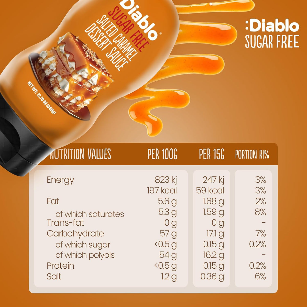 Diablo No Added Sugar Dessert Sauce (360g)