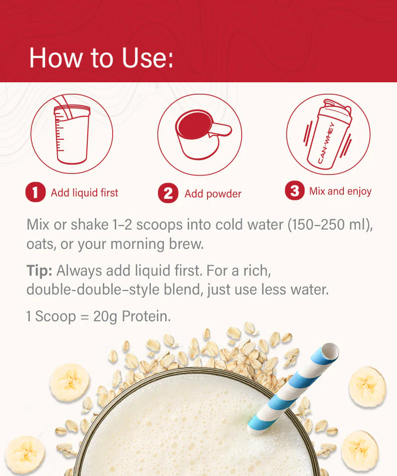 PVL CAN-WHEY 100% Canadian Clean Whey Protein Blend (1.6lb)