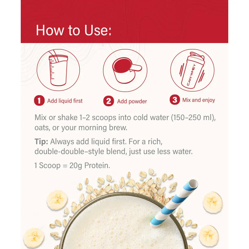 PVL CAN-WHEY 100% Canadian Clean Whey Protein Blend (1.6lb) - Top Nutrition and Fitness  Canada  Vanilla-Chocolate