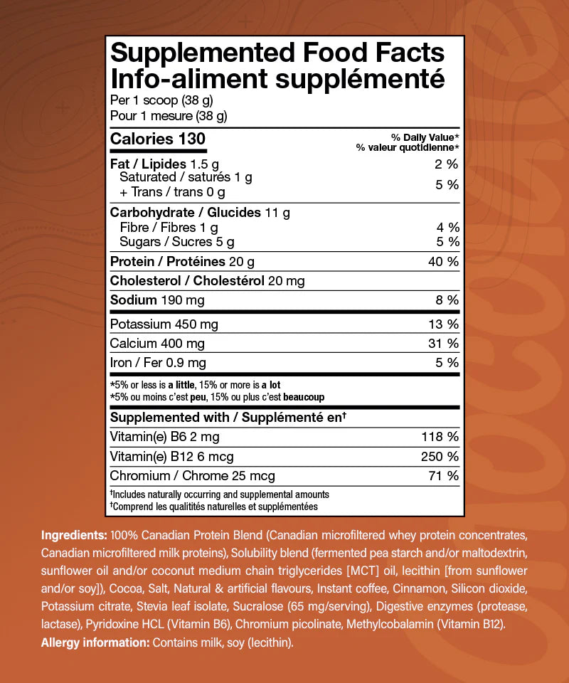 PVL CAN-WHEY 100% Canadian Clean Whey Protein Blend (1.6lb)