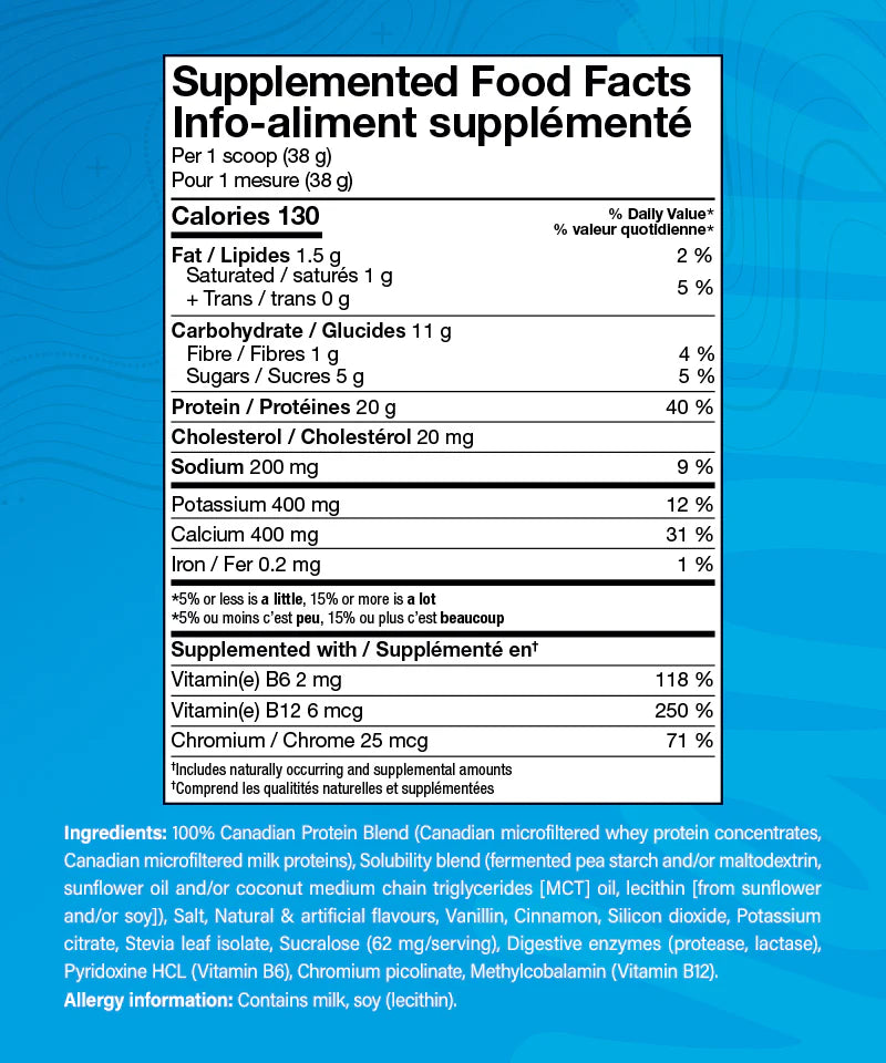 PVL CAN-WHEY 100% Canadian Clean Whey Protein Blend (1.6lb)