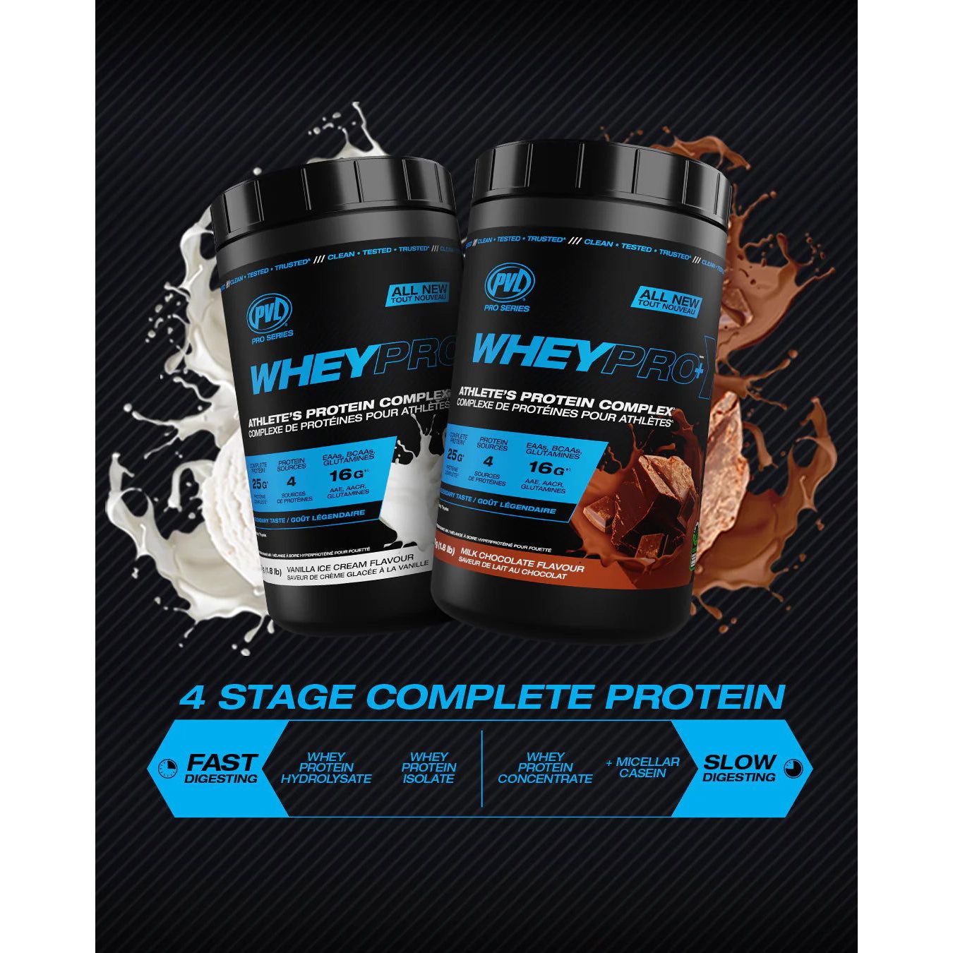 PVL Whey PRO + Creatine 50% OFF BUNDLE