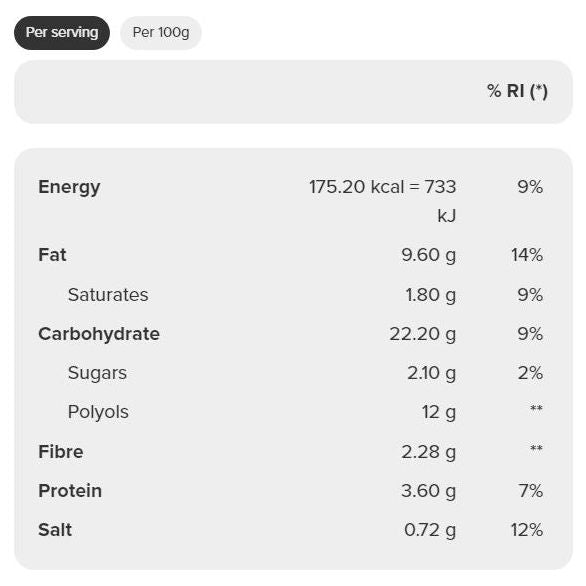 Prozis Low Sugar Muffin (1 muffin regular size) - Top Nutrition and Fitness 
