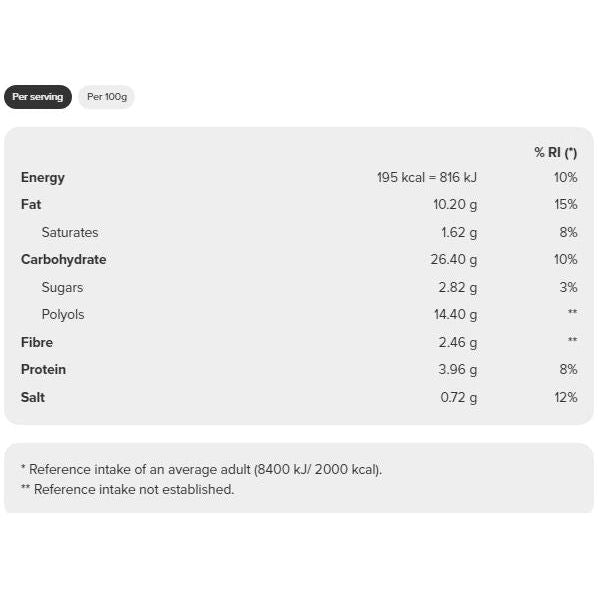Prozis Low Sugar Muffin (1 muffin regular size) - Top Nutrition and Fitness 