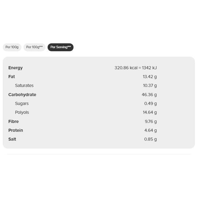 Prozis Zero Mug Cake Mix (400g) - Top Nutrition and Fitness 