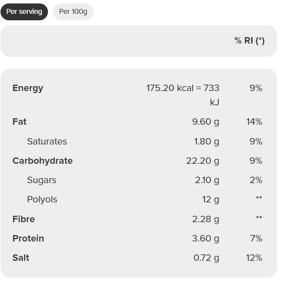 Prozis Low Sugar Muffin (1 muffin) 