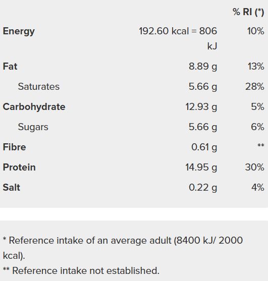 Prozis Protein Wafer (1 pack of 2 wafers) 
