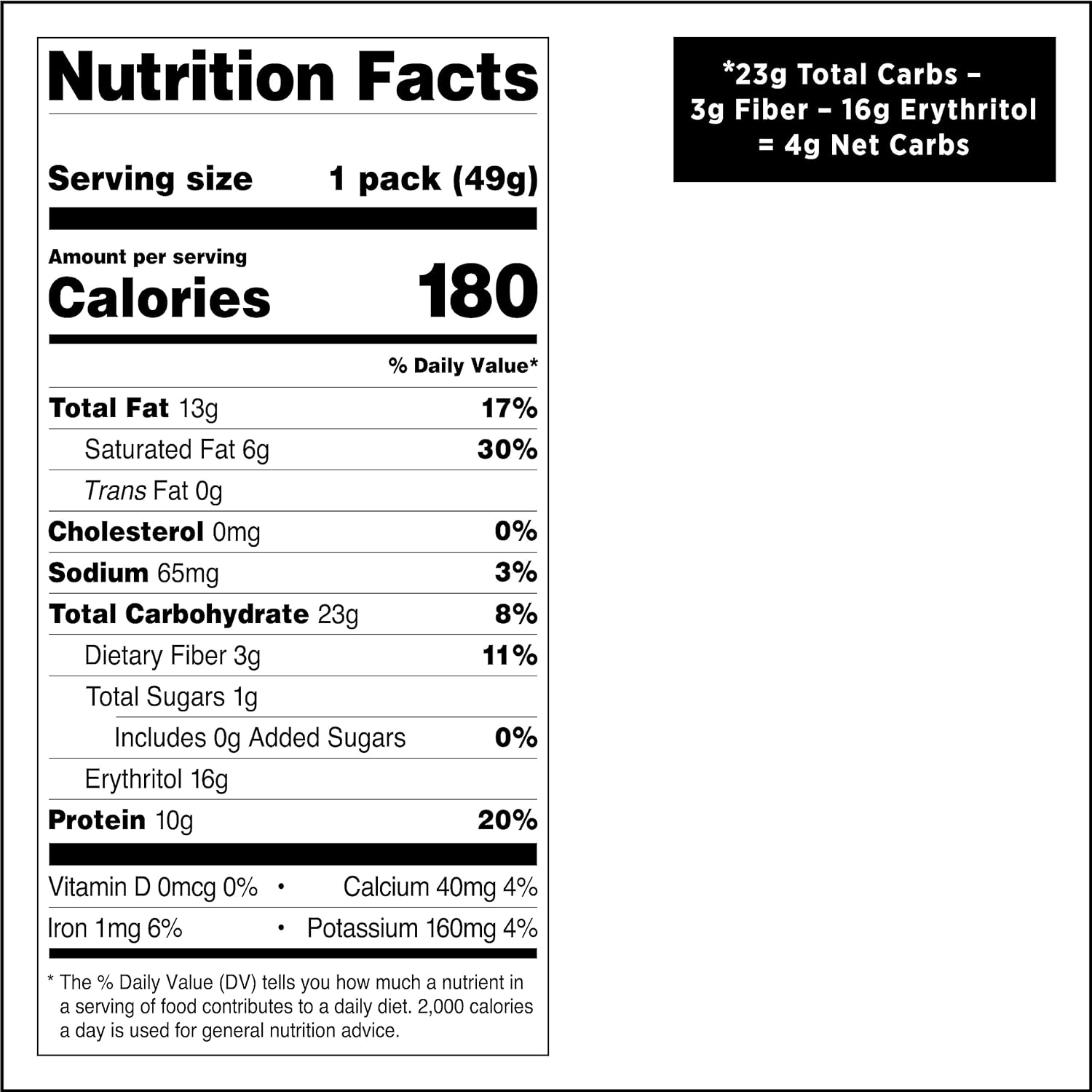 Quest Nutrition Coated Candies (1 pack) 