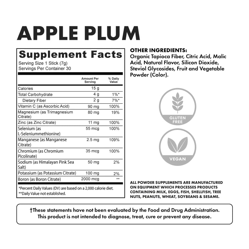 Bowmar Nutrition Replenish Electrolyte Hydration (30 packets) Electrolytes Strawberry Pineapple,Peach Margarita,Apple  Plum Bowmar Nutrition