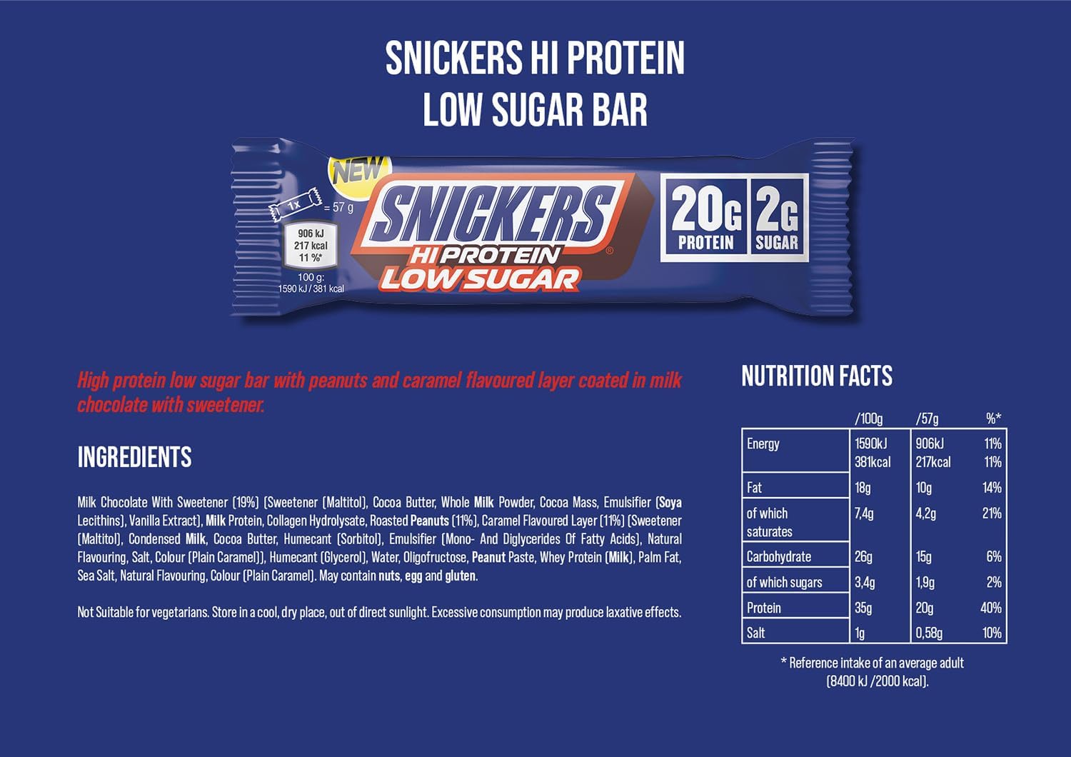 Snickers Hi-Protein Low Sugar Nutrition Facts label — 20g protein, 2g sugar, peanuts and caramel