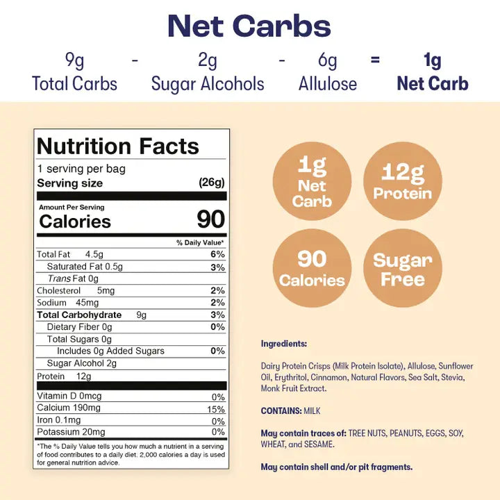 Schoolyard Snacks SWEET Keto GF Protein Cereal (1 bag) - Top Nutrition and Fitness 