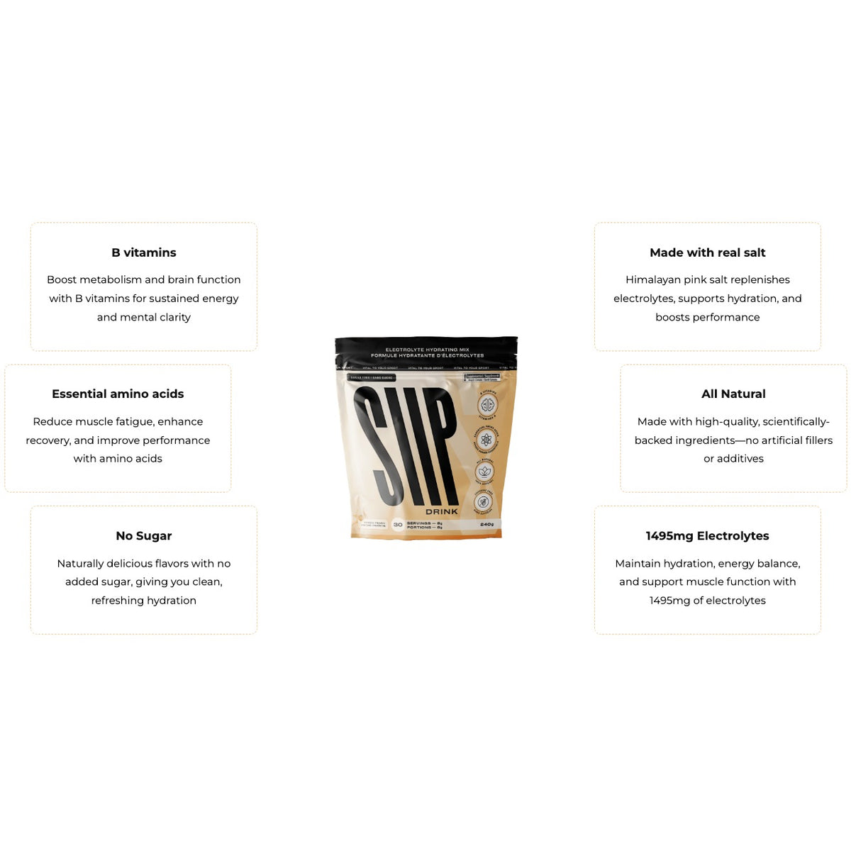 SIIP hydration drink benefits: B vitamins, amino acids, no sugar, real salt and 1495mg electrolytes