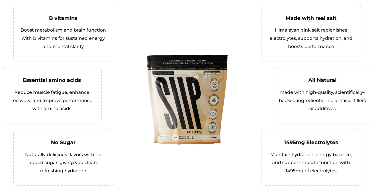 SIIP Electrolyte Hydration Stick with Aminos & BCAAs — Sugar-Free (1 sachet)