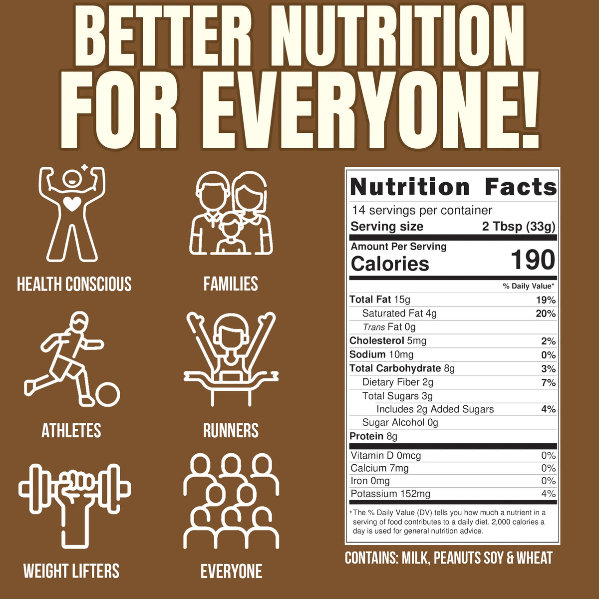Fit Butter JET-PUFFED S'mores nutrition facts panel: 190 calories, 8g protein, 2g added sugar per serving
