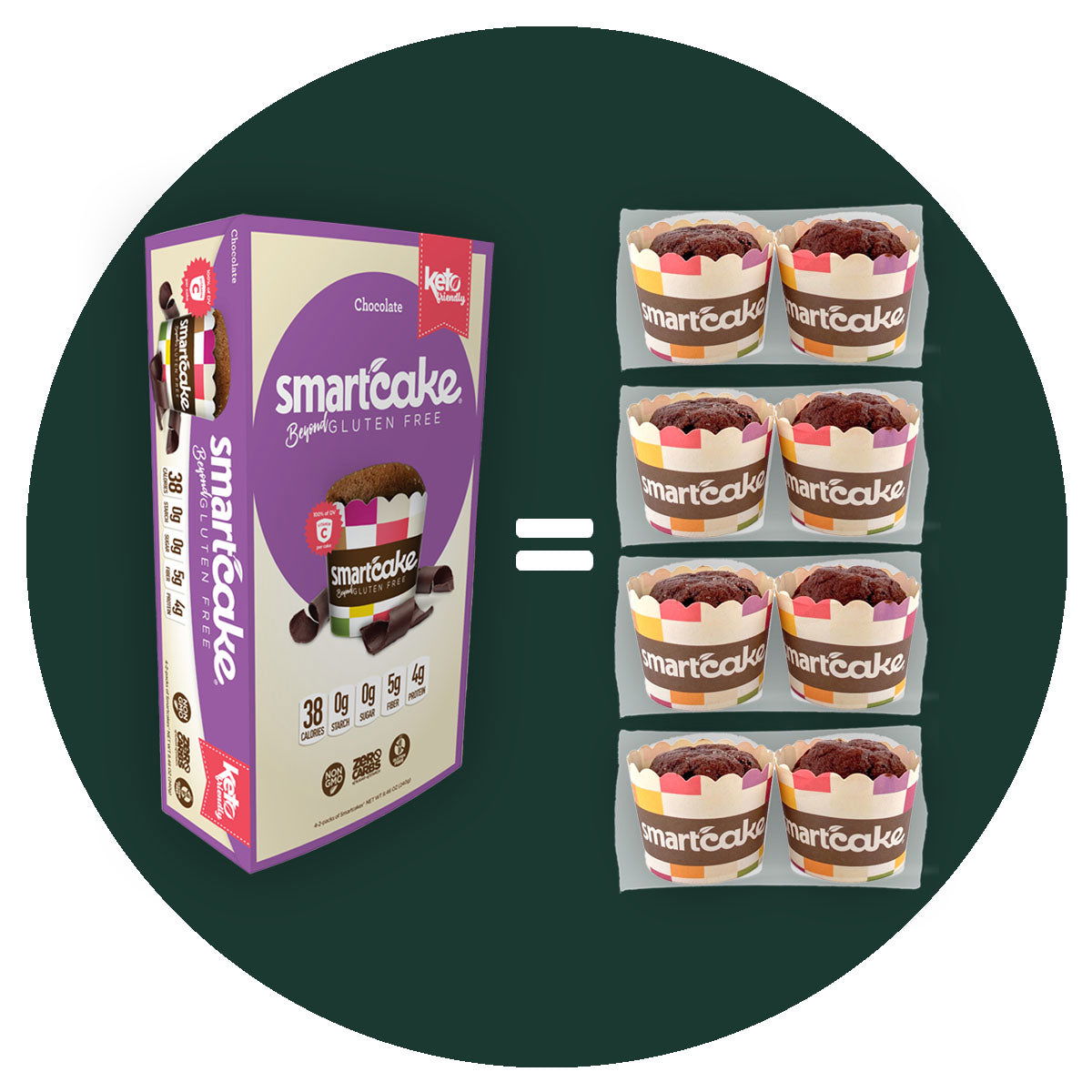 Smart Baking Gluten Free 0 Carb SmartCakes *KEEP FROZEN* 