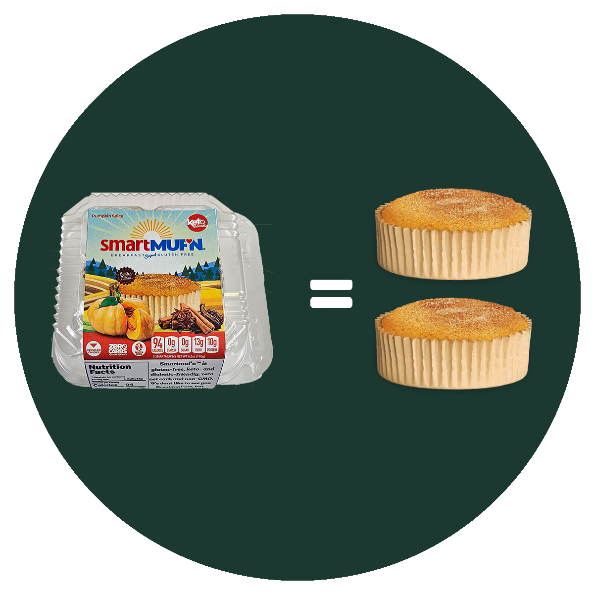 Smart Baking Gluten Free 0 Carb SmartMuf’n (2 pack) *KEEP FROZEN* 