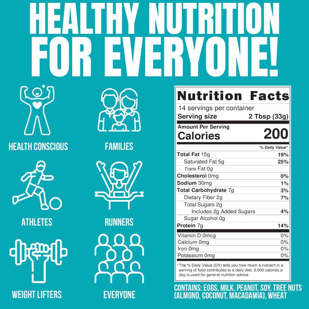 Fit Butter White Chocolate Macadamia nutrition facts panel: 200 calories, 7g protein, 2g added sugar