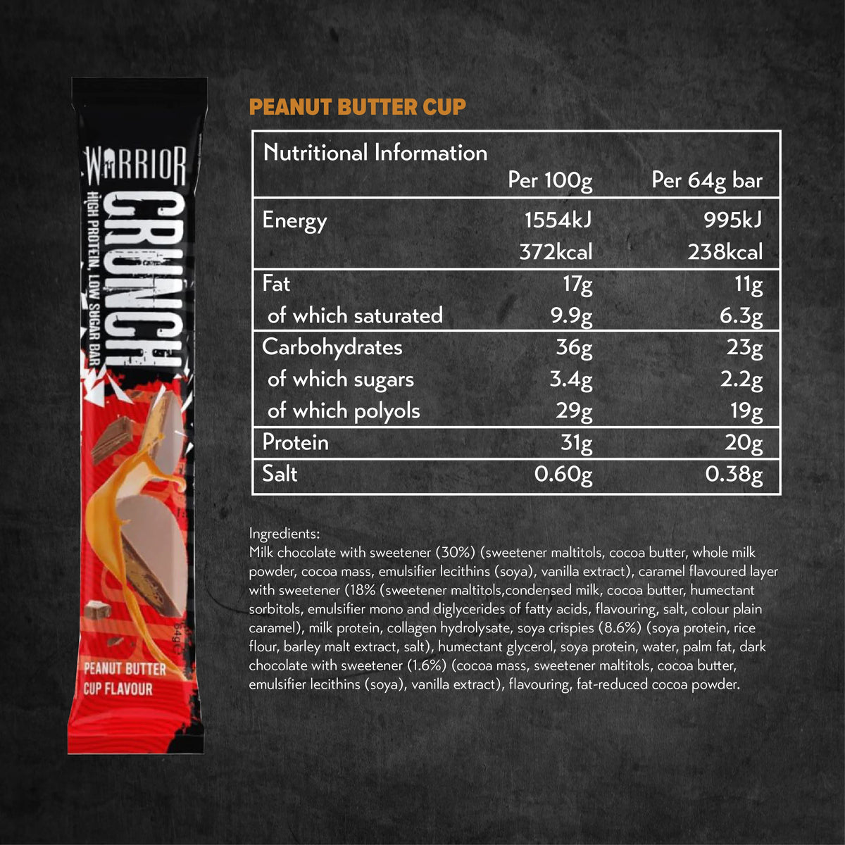Warrior Crunch protein bar Peanut Butter Cup nutrition facts panel — 20g protein, 2.2g sugar per 64g bar