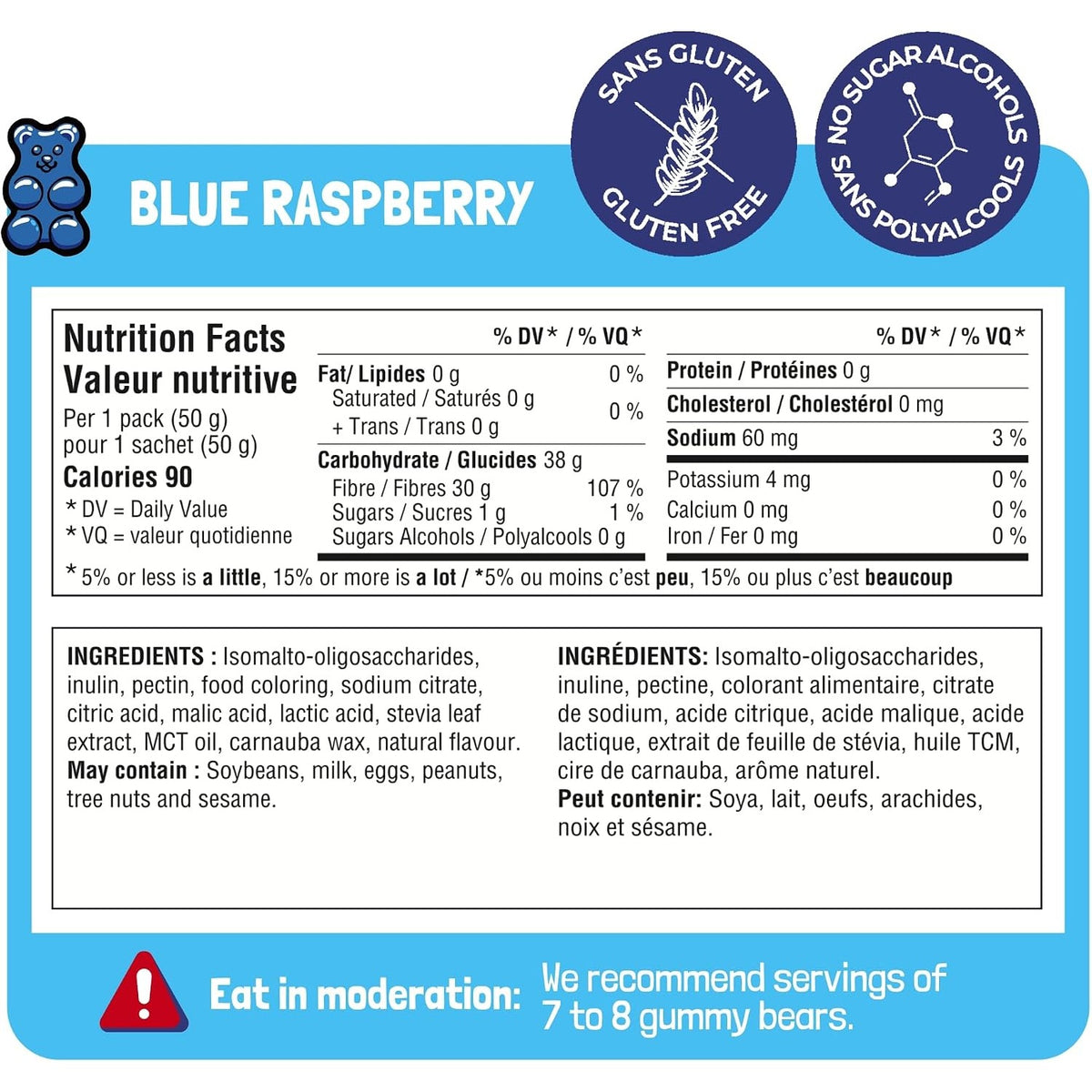 Nutrition Facts