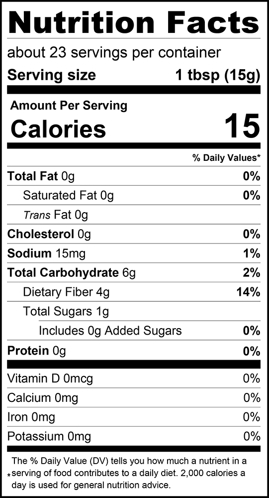 ChocZero Blueberry Jam Keto Spread Nutrition Facts label — 2g net carbs, no added sugar