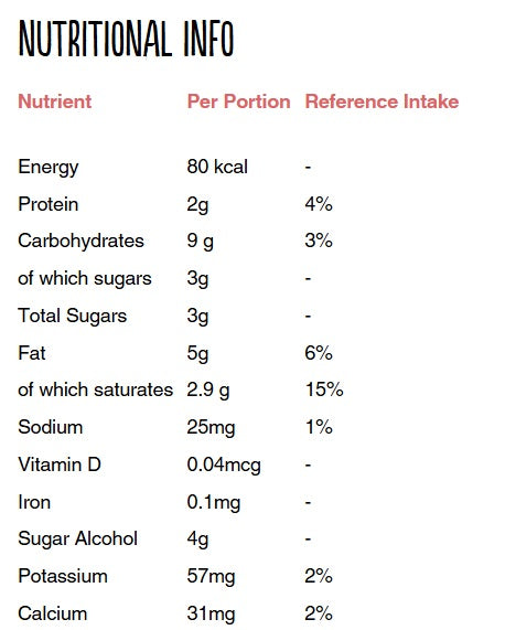 Diablo Coconut Cookies with Caramel & Peanuts Nutrition Facts panel showing calories, fat, carbs and sugars.