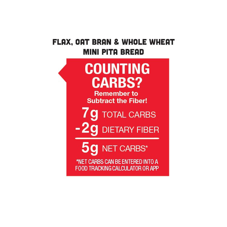 Joseph's Bakery Flax, Oat Bran & Whole Wheat Mini Pita Bread carb-counting info graphic with red badge