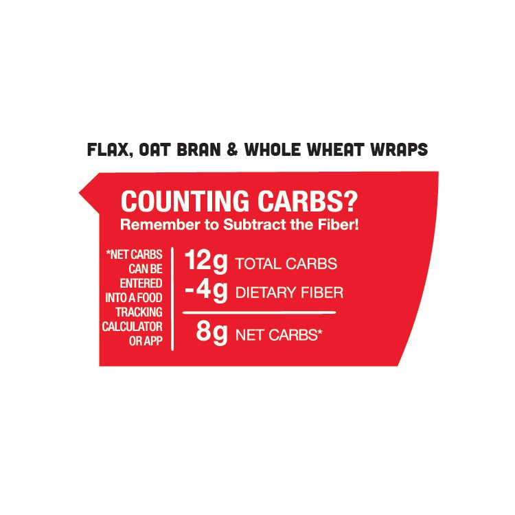 Joseph's Bakery Flax, Oat Bran & Whole Wheat Wraps carb-counting info graphic with red badge