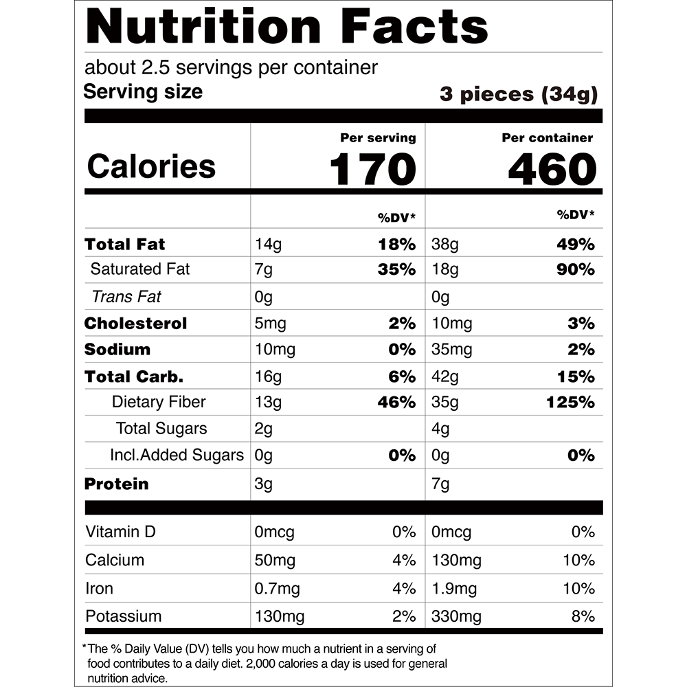 ChocZero Sugar Free Keto Bark Nutrition Facts panel — milk chocolate almond