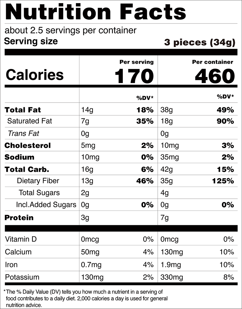 ChocZero Sugar Free Keto Bark Nutrition Facts panel — milk chocolate almond