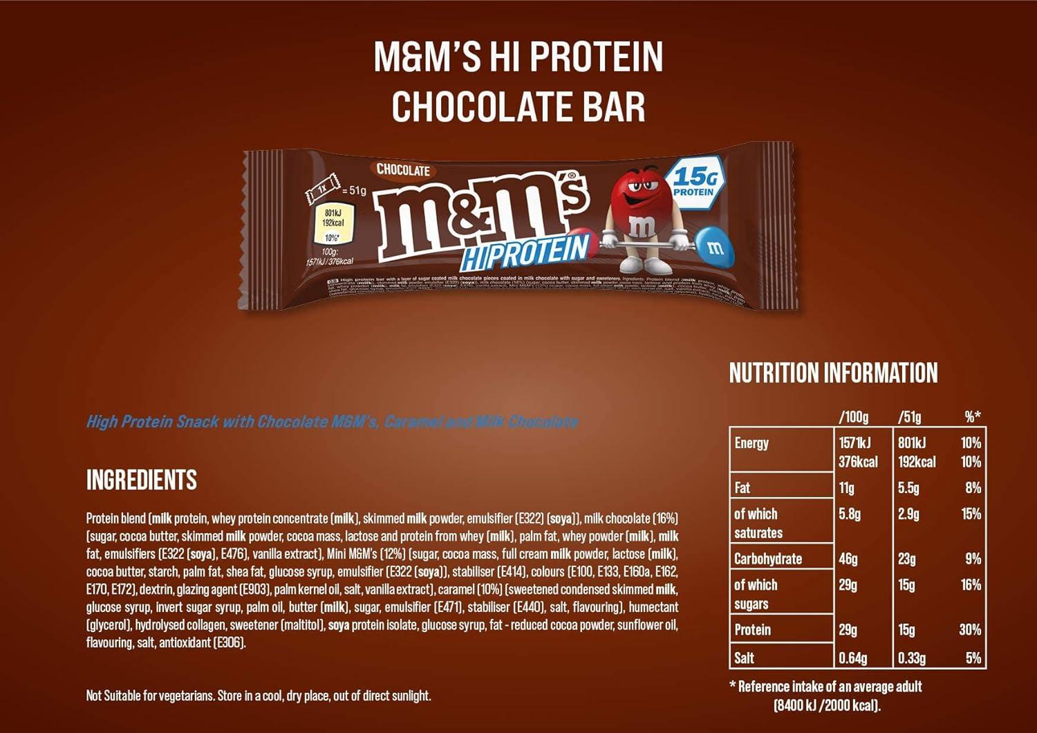 M&M's Hi-Protein Chocolate Bar Nutrition Facts label — 15g protein, milk chocolate with mini M&M's